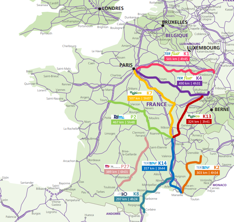Un TOP 9 des plus longs trains régionaux 🇫🇷, bricolé comme j'ai pu (l'open data SNCF donne les OD mais pas les distances) 1⃣Paris Lyon 2⃣Paris Strasbourg 3⃣Paris Mulhouse 4⃣Tours Lyon 5⃣Toulouse Clermont-Fd 6⃣Lyon Marseille 7⃣Lyon Belfort 8⃣Marseille Briançon 9⃣Port-Bou🇪🇸 Avignon