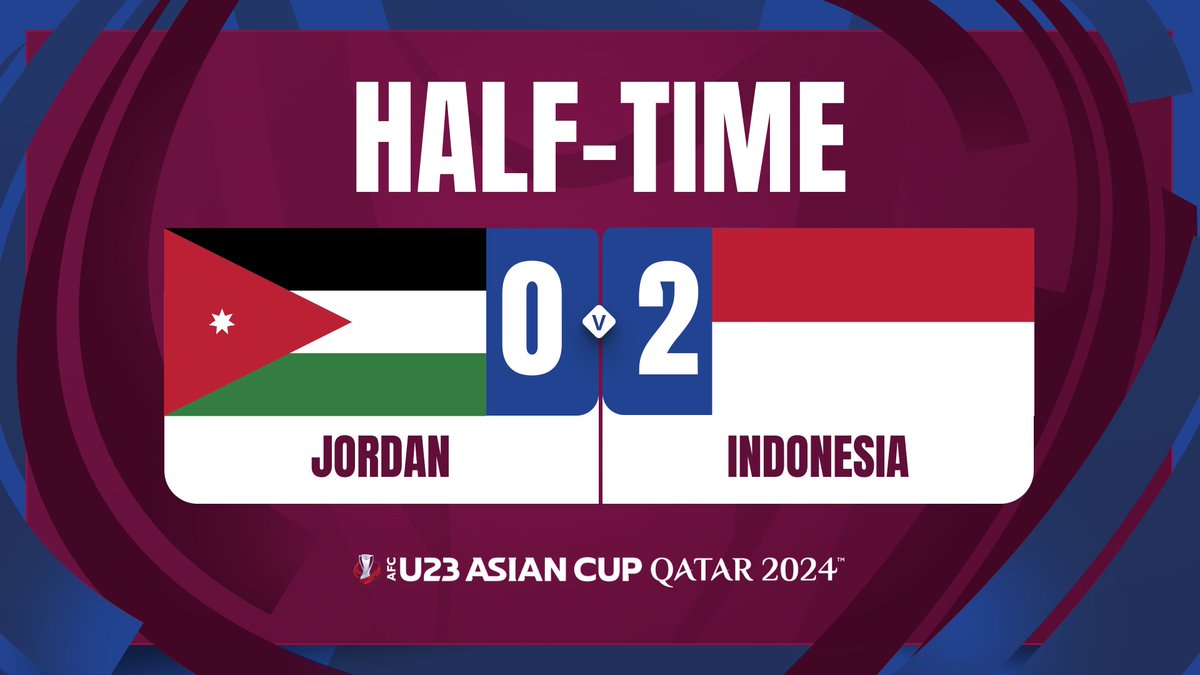 afcasiancup's tweet photo. ⏰ HT | 🇯🇴 Jordan 0️⃣-2️⃣ Indonesia 🇮🇩

Indonesia are on course to make a historic first-ever appearance in the Knockout Stage.

How will Jordan respond in the second-half?

📺 Watch Live https://t.co/pJcxzDRqjU

#AFCU23 | #JORvIDN https://t.co/hfCZesfM5M