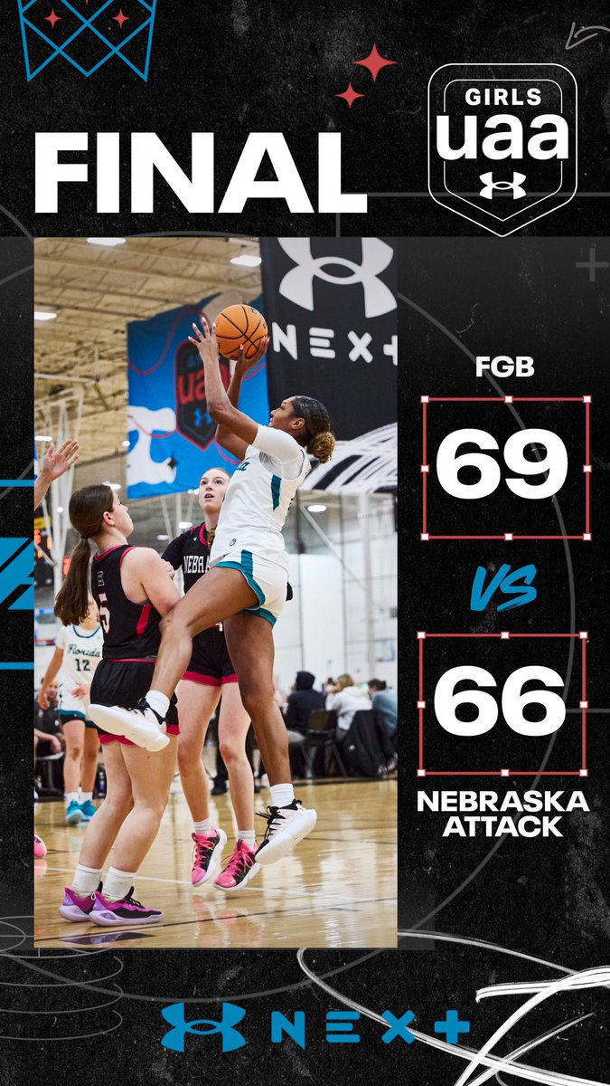 Score Update: @FGBvsEveryone with the W to finish out the weekend! #uanext