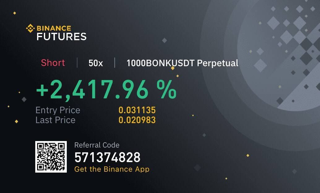 HQ_Signalz's tweet photo. Again and again

#BONK +2400% 🔥
#BNT +1600% 🔥
#ZETA +1700% 🔥
#RONIN +1300% 🔥

We're a STEP AHEAD of the market 🤑

$BONK $BNT $ZETA $RONIN $BTC #CryptoSignals #CryptoTrading #Binance https://t.co/okT8tvHivQ