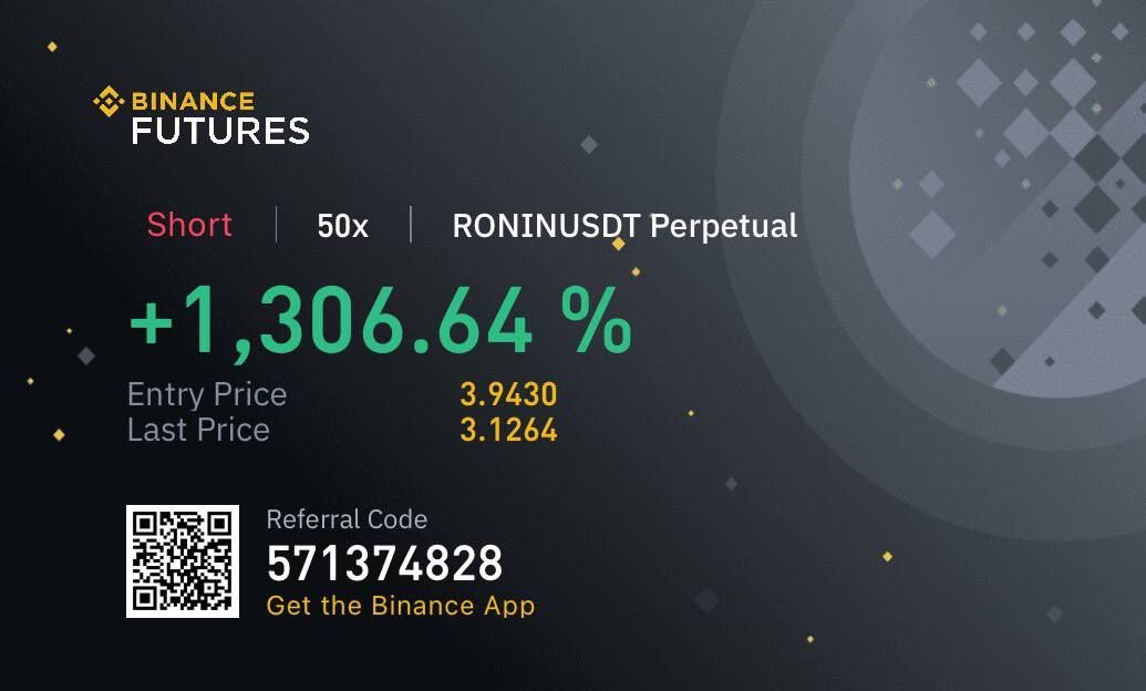HQ_Signalz's tweet photo. Again and again

#BONK +2400% 🔥
#BNT +1600% 🔥
#ZETA +1700% 🔥
#RONIN +1300% 🔥

We're a STEP AHEAD of the market 🤑

$BONK $BNT $ZETA $RONIN $BTC #CryptoSignals #CryptoTrading #Binance https://t.co/okT8tvHivQ