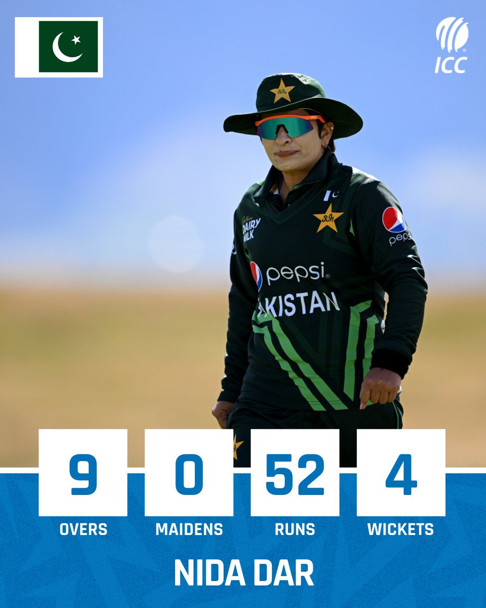 Nida Dar took a four-wicket haul, including two in the penultimate over to nearly pull off a heist for Pakistan in the second ODI 🌟

She also became just the second 🇵🇰 player to take 100 wickets in women's ODIs! 🙌

#PAKvWI Scorecard: bit.ly/3JyaaUA