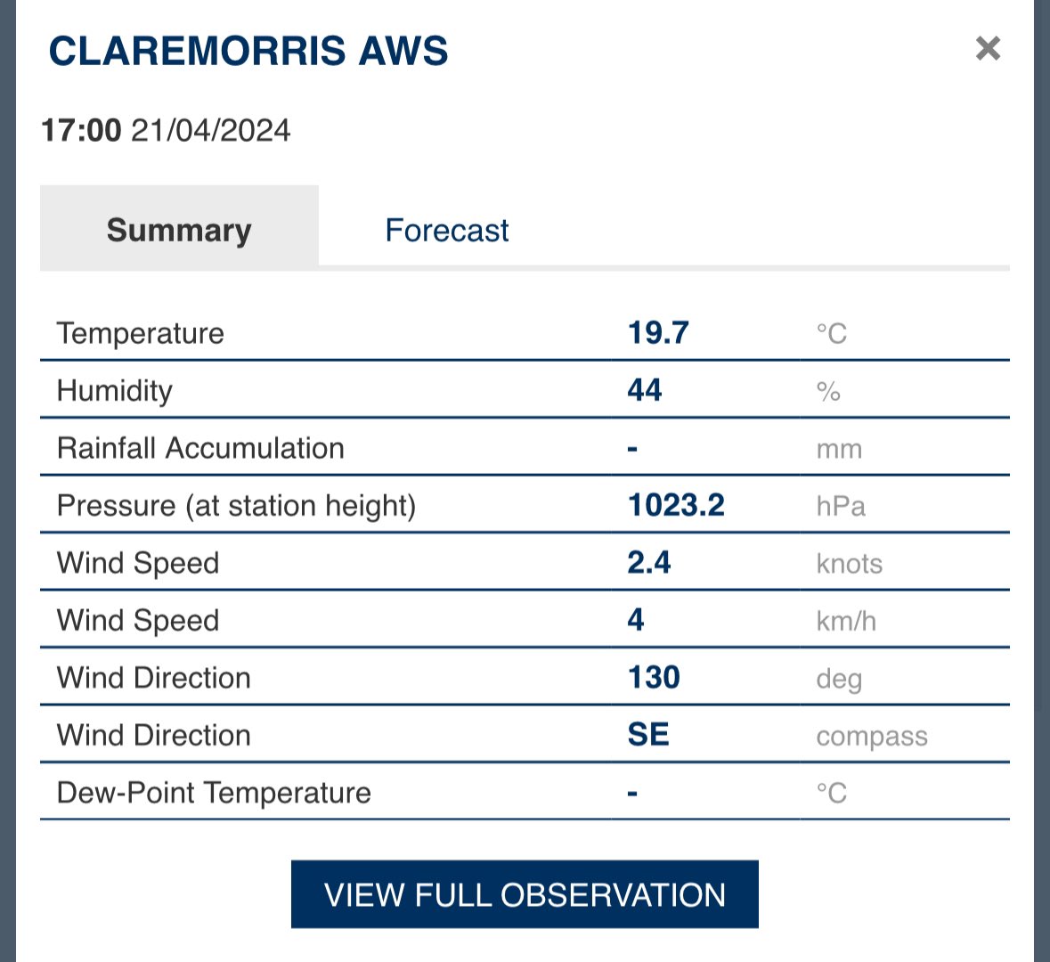 Carlow Weather tweet media