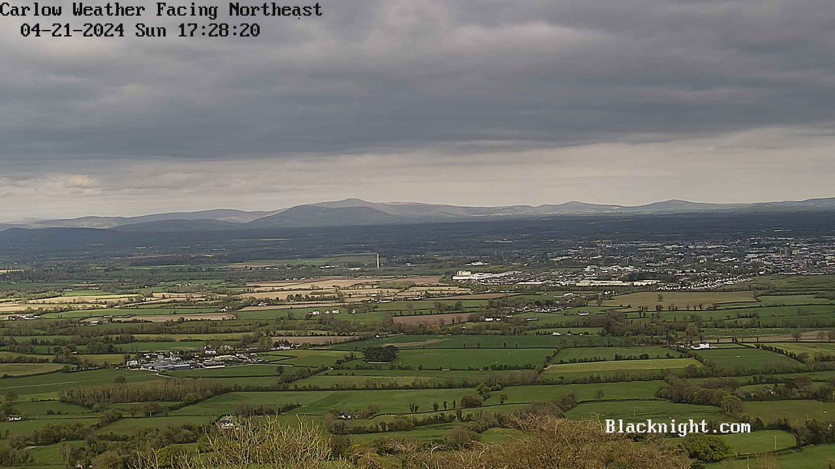 Carlow Weather tweet media