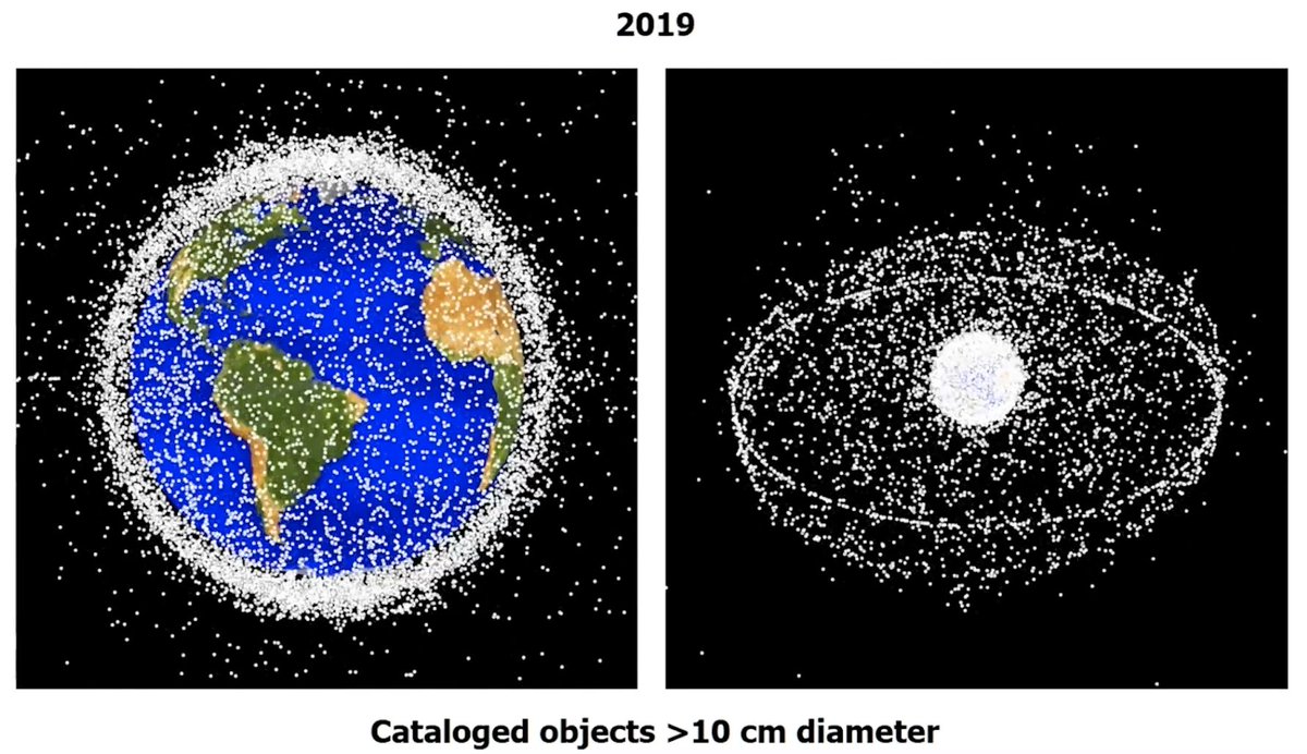 #SundayMorning Reading: #SpaceJunk - “Now you can’t go to a space conference without a panel or a series of talks on space sustainability and the debris issue.” And what is 'Kessler Syndrome'?

#EarthDay2024 

cnn.com/2024/02/21/cli…