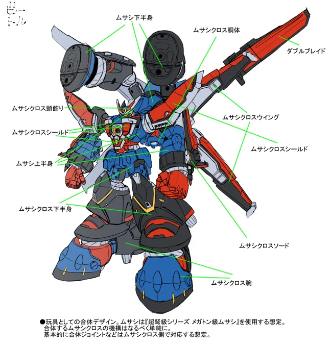 MODEROIDメガトン級ムサシが発売されたら、ムサシクロスの代わりにもう一体のムサシを使ってこれっぽいものを組み立ててみたいという夢がある。というかムサシクロスもMODEROIDで欲しい。#メガトン級ムサシ#MODEROID 