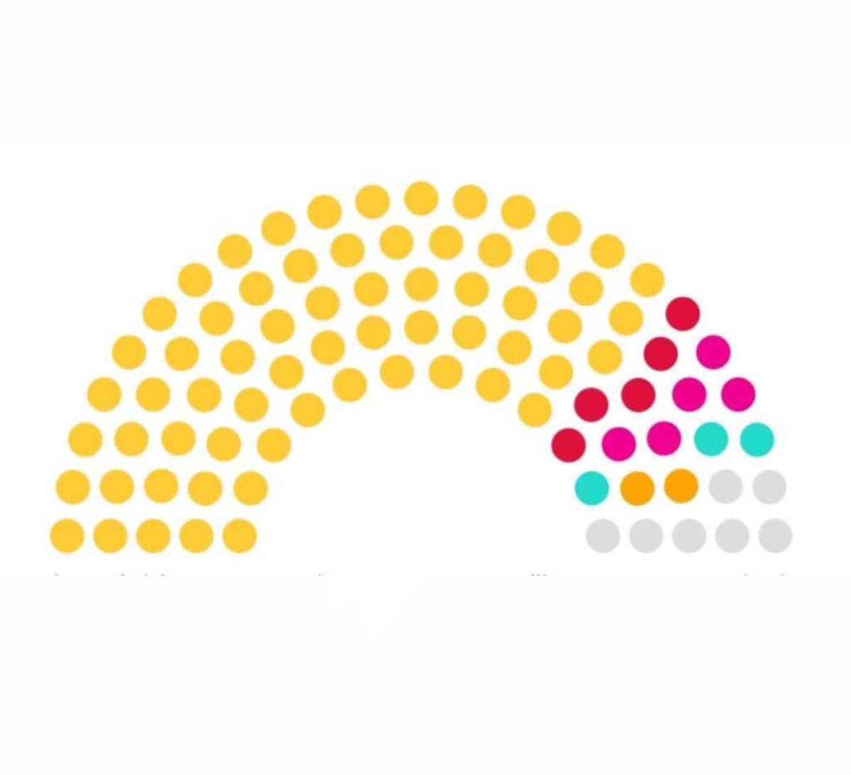 AslamLamha's tweet image. 🤭