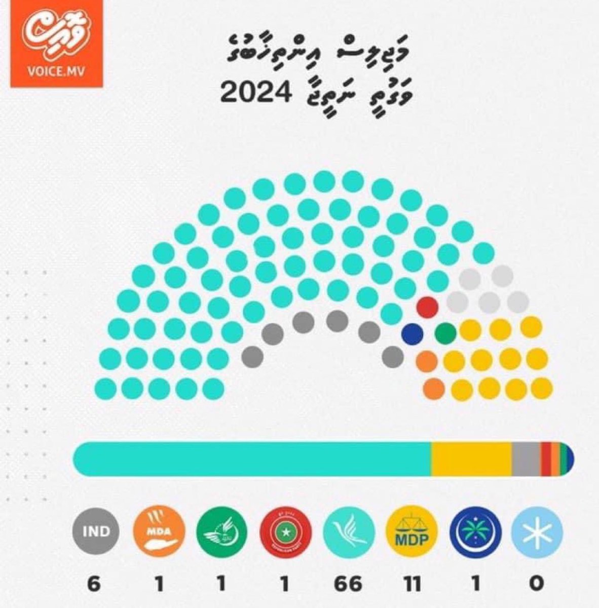 AslamLamha's tweet image. 🤭