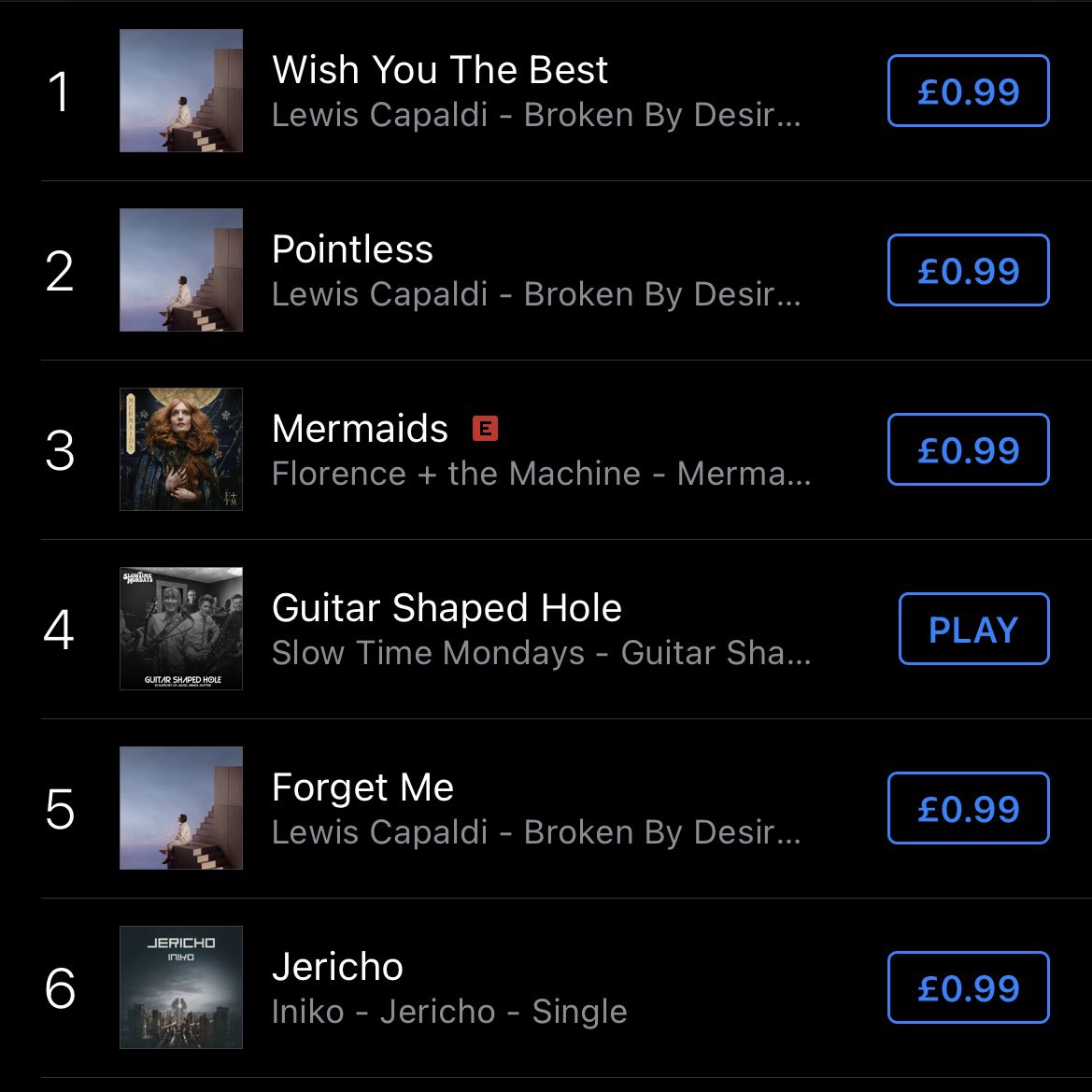 On this day last year, we released our very special single ‘Guitar Shaped Hole’, written in memory of our friend Mike Dobie. We peaked at #30 in the iTunes singles chart and #4 in the alternative genre chart! 🤯 A day we’ll never forget. Keep the faith, peace and love 🤍