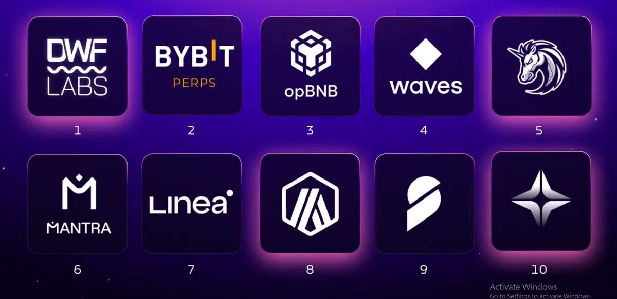 HOLYMOLYYY 10 PARTNERSHIPS WITHIN A MONTH FOR $LUMIA?  🤯

@BuildOnLumia is not messing around here as they aim to bring CEX liquidity on-chain.

DWF, ByBit, opBNB, $WAVES, #1INCH, $OM, $LINEA, $ARB, $PROM, [redacted].

Any guesses for the last one?