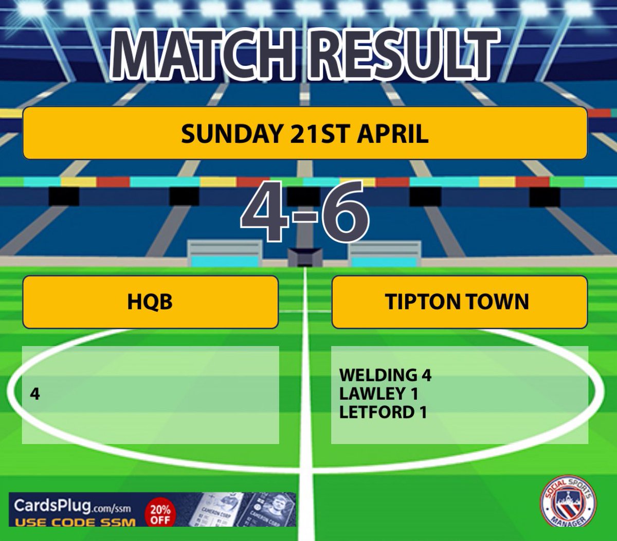 Absolute dominate display from the boys today 6-1 up comfortable and controlling the game. Sloppy mistakes last 5/6 minutes of the game sees them score 3 late goals but job done and into the semi finals. 

Goals: 
<a href="/_bradwba/">Brad Welding</a> 4
<a href="/JonathanLetford/">Jonathan Letford</a> 1
Brad lawley 1

MOTM <a href="/charlyleadon2/">charly leadon</a>
