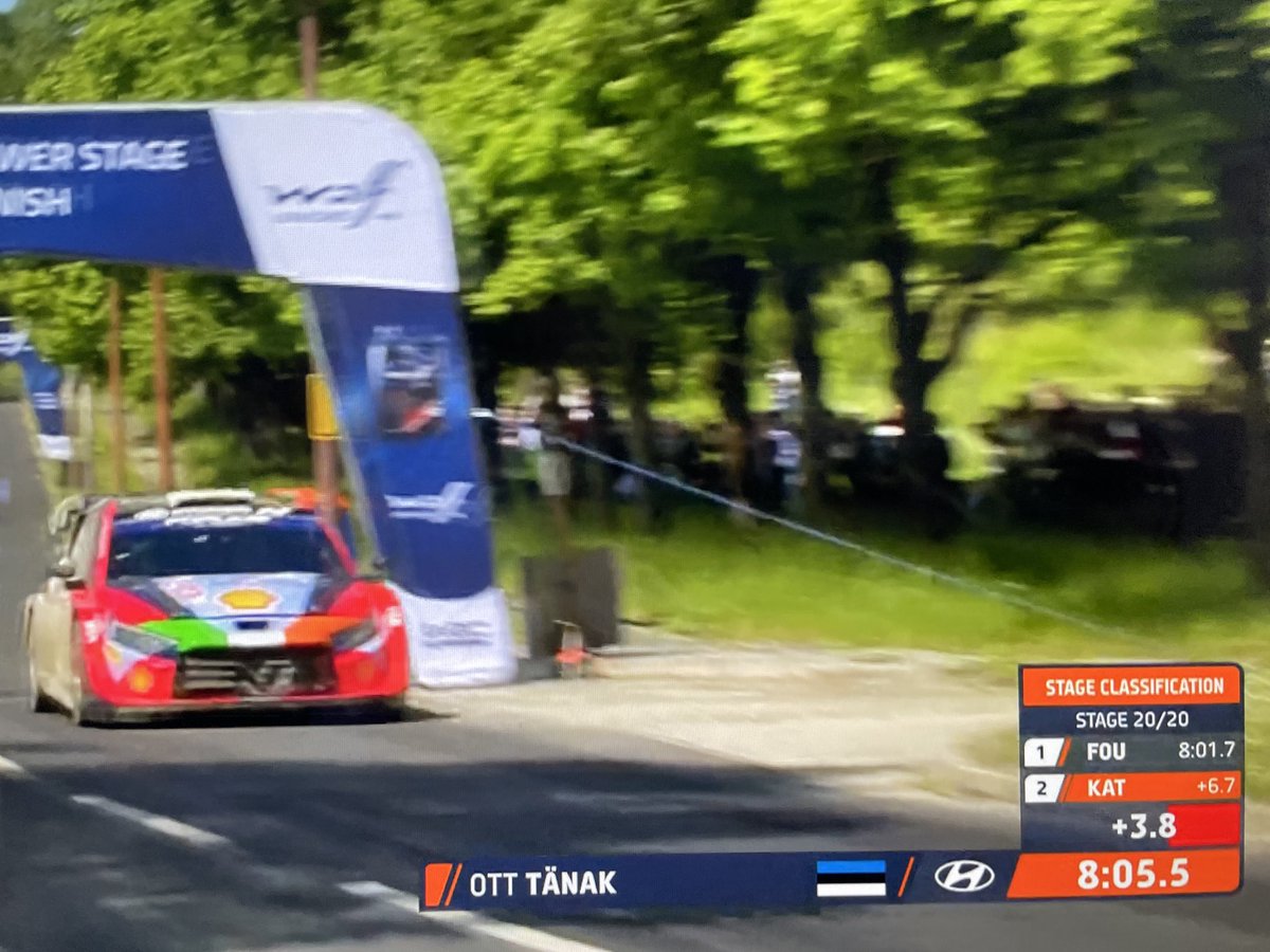 WRCgerardquinn's tweet image. Love it……⁦@AdrienFourmaux⁩ beats #Tanak in a Ford Puma that the latter failed to impress with last season.

With the performance shown already this season I would be looking for a significant pay rise. 👏👏