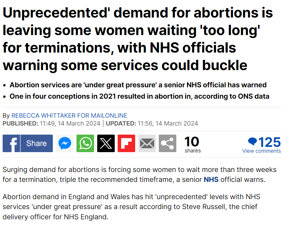 Perhaps instead of mindlessly ramping up the number of abortions we churn out per day to meet the 'unprecedented' demand we can serve women by examining the root causes. WHY, in a relatively prosperous nation, do so many feel they can't keep their babies?🤱