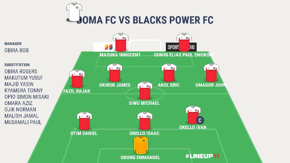 BlacksPowerFC's tweet photo. This is how we lineup against Booma Fc !!
#BMBP
#Weareblackspower https://t.co/sGxCNXhIV6