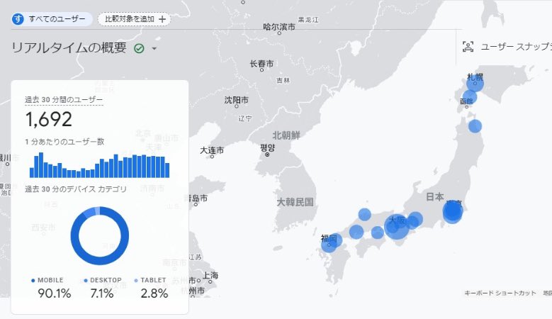 ブログを始めて明日で6ヶ月！
前日に自己最高記録達成しました🙌

社会人になって細々と頑張ってよかったです😢

来月は月15万目指します！！🔥

#ブログ仲間
#ブログ初心者
#ブログ6ヶ月目