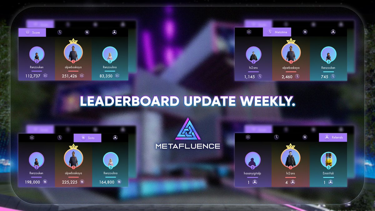 Gear up to dominate the stage at Metafluence! Ascend beyond the ordinary and stake your claim on our illustrious Leaderboard of distinction! Waste no time – let's unite and unleash waves of influence together! 👀 Lucrative rewards await our champions! 💰 Tag your fellow