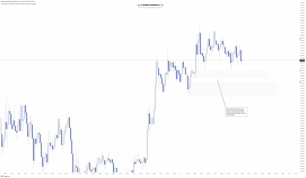 alptrades's tweet photo. $ETH 15m trade plan https://t.co/zbmjWpQp6k