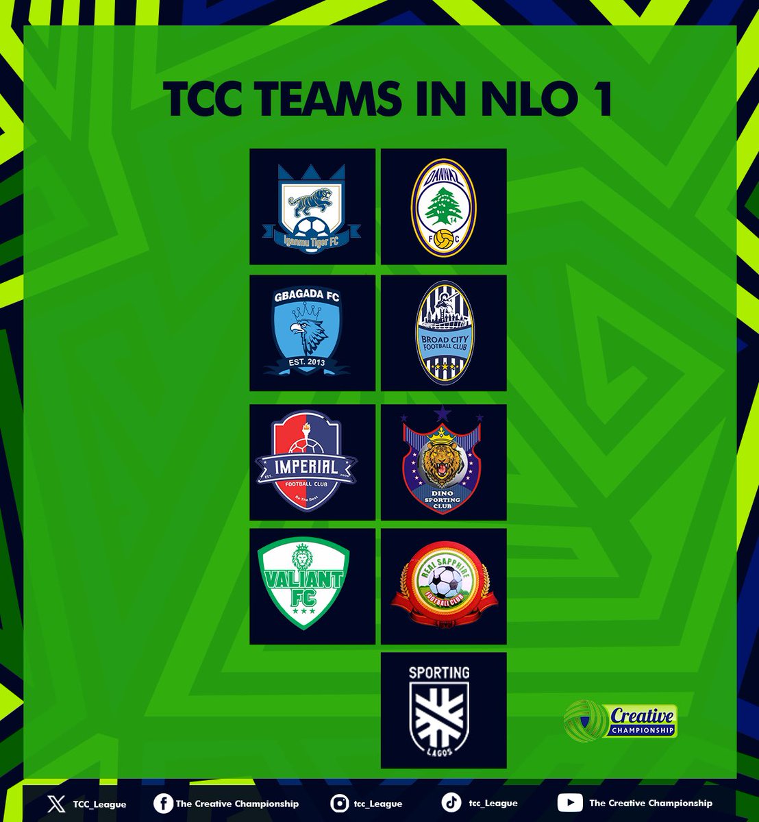 Best of luck to every TCC team participating in the NLO 1 this season. #TCC