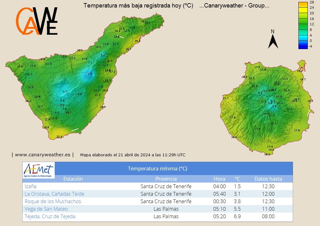 21-4-2024

@_canaryweather  @meteogc @TiempoRTVC @fran40tf @javioru @holyber @meteocanarias @RAM_meteo @CharlesTroupin @ecazatormentas @Rub_dc @cenayla @LidiaRgF @Elmorromazo @FuerteMeteo @enriquehuno @glezjuanje @paikea_nz @tenerife_meteo @teg_el