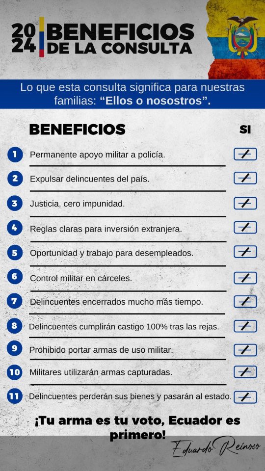 Aquí esta la manera que debemos de votar en apoyo al presidente <a href="/DanielNoboaOk/">Daniel Noboa Azin</a> para nuestro NUEVO ECUADOR