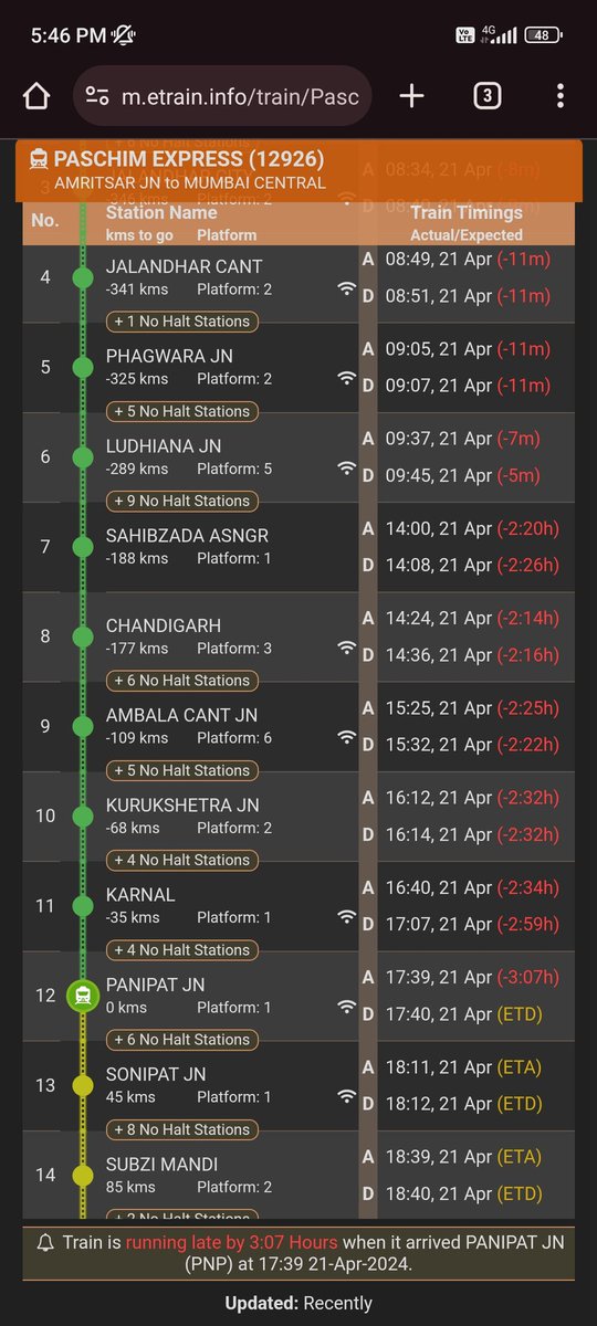 SharvanMalik19's tweet photo. These cases are increasing day by day, Trains get delayed by 8-10 hrs because of Kisan andolan in punjab, If @AshwiniVaishnaw can't control then public has full control in voting @narendramodi @AmitShah solve border issue below is some stats that public r suffering. Need Action https://t.co/zEM85yCgV8