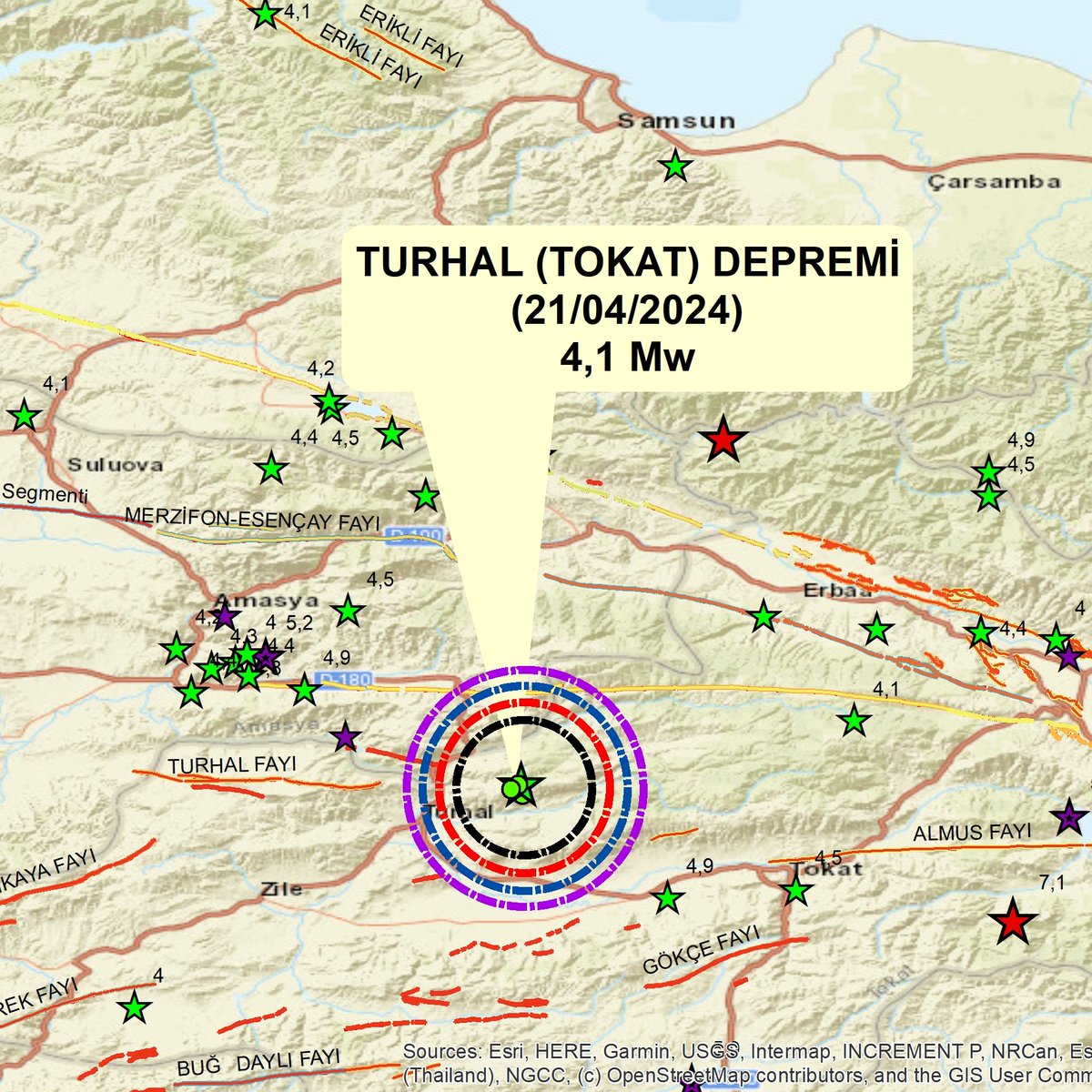 #Tokat ili #Turhal ilçesinde Turhal Fayının doğu ucunda bağımsız bir #deprem olmuştur. Bu bölgede #Almus Fayının güneyinde 7,1 ve KAF üzerinde Tokat (#Erbaa) da 7,0 Mw  büyüklüğündeki depremde 3 bin kişi ölmüştür. Turhal Fayında 7 ve üzeri deprem beklentisi yoktur.