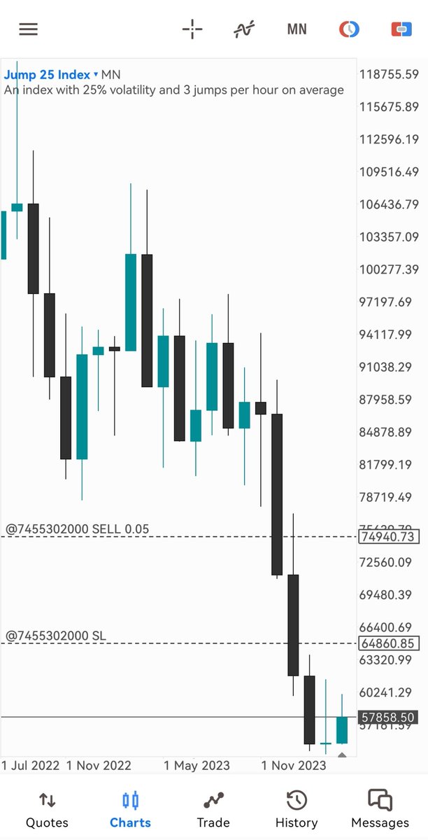 $jump 25

Holding this pair easily for 3 months now.