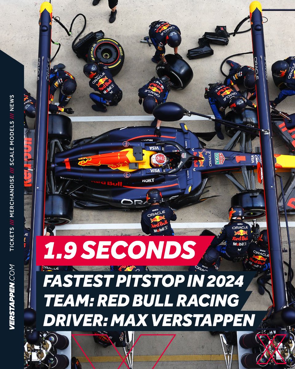 JB_RBPaddockF1's tweet photo. Huge shout out to the @redbullracing #Pitcrew in Paddock 1 today 🏁
Fastest Pitstop of the season, stopping the clock at 1.9 seconds 🤯🤯 just wow!
Well done guys, you are all worldclass!
#2024season #redbullracing #fastestpitstop #worldclass https://t.co/rRcybWw3Lu