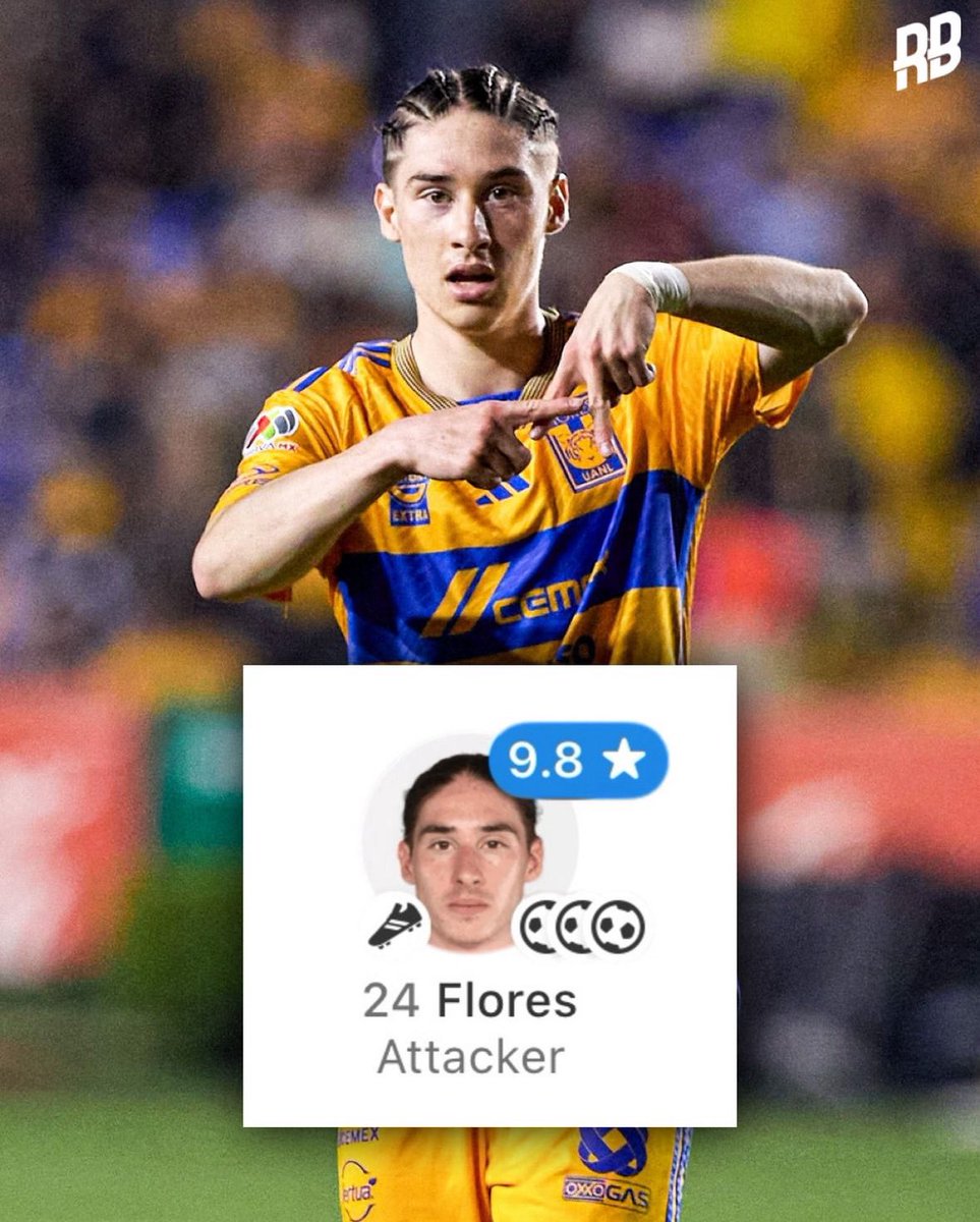 Marcelo Flores (20) really bagged 4 G/A in 15 minutes today 🫣🇲🇽 🅰️ 54' ⚽️ 59' ⚽️ 62' ⚽️ 69' The former Arsenal youngster signed for Tigres for just €815K last summer 👀 What more does bro have to do to get a 10 rating? 😂✨