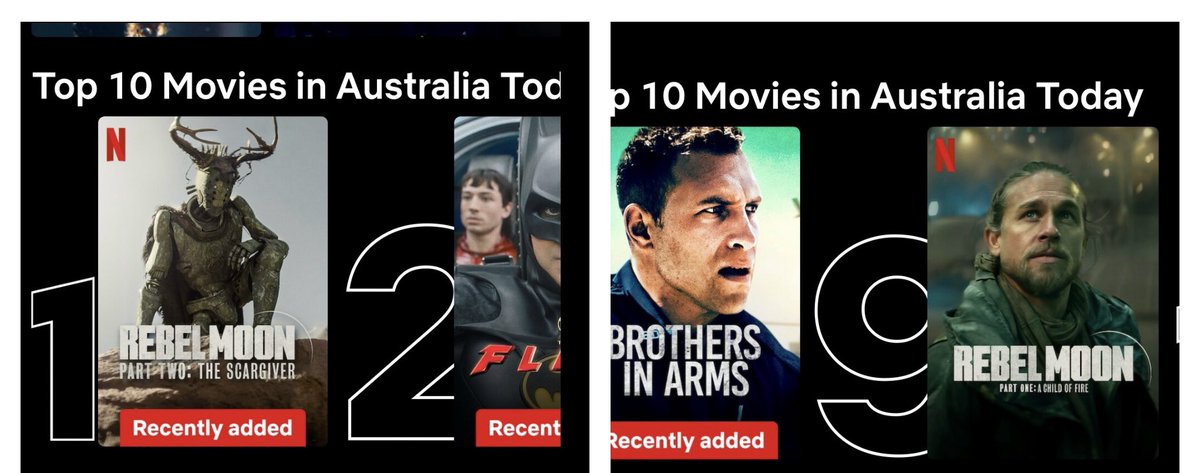michieladdict's tweet photo. #RebelMoonPart2 number one and #RebelMoonPart1 number 9 in Australia for second day in a row 🇦🇺💪 https://t.co/dkpvLoAINi