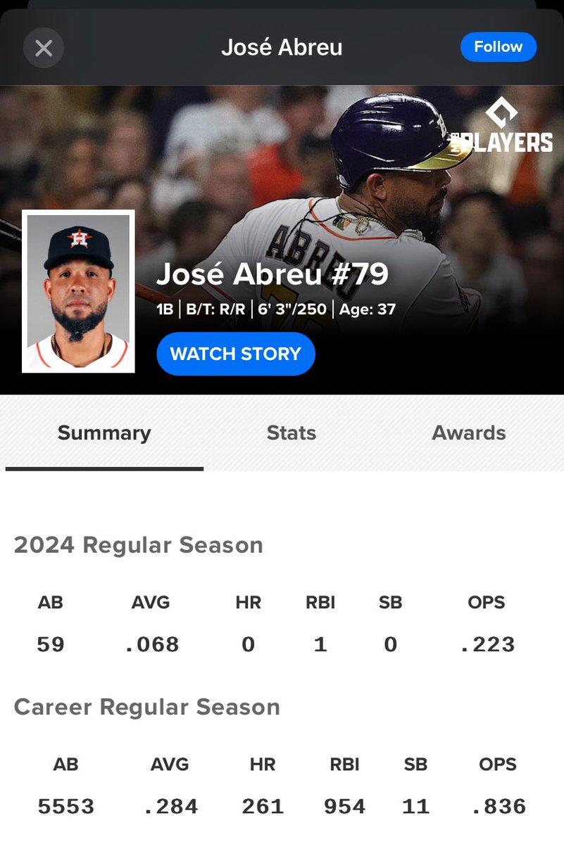ForrestMagee3's tweet photo. @Leg_baseball Can the next study be on this thief? https://t.co/8LzRCdo2AB