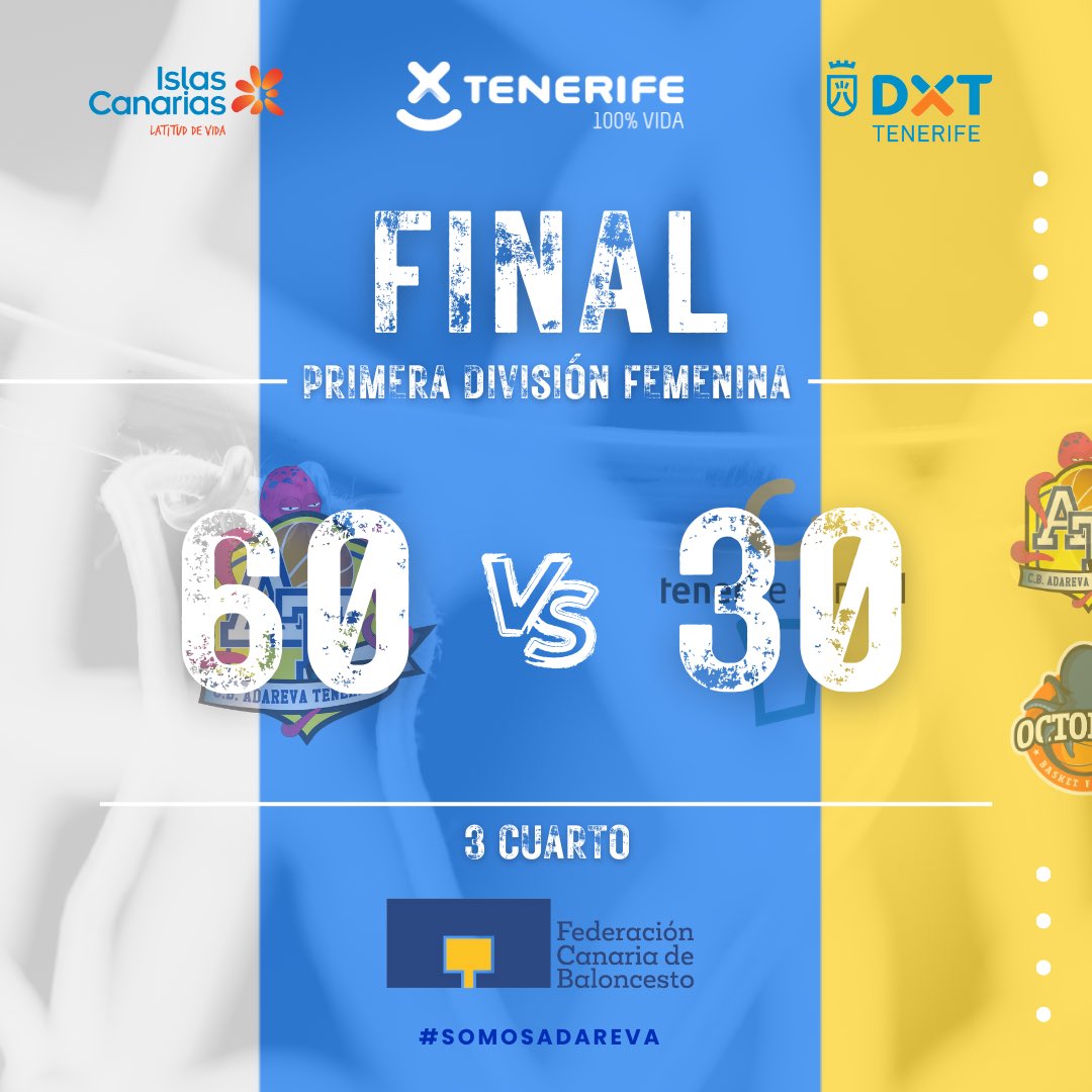 🇮🇨 #CC2024 
🏆 #PrimeraDivisionFem 

👉🏻 FINAL | 3️⃣ CUARTO

🔸 @TenerifeCentral  3️⃣0️⃣
🔹 C.B. Adareva Tenerife 6️⃣0️⃣
 
🔥 Vamos pulpit@s!!

LET’S GO!! 💙💛

#somosadareva #canteraAMARILLA #ilusionporelbasket #baloncestofemenino
#dxtenerife