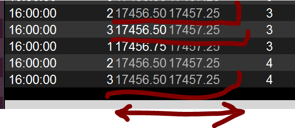 DiaboloOne's tweet photo. je cite  @benoistrousseau "Réflechissez et passez le cap au dessus. Vous vivrez sur futures le vrai trading où vous êtes gagnants à 1 tick."
1 tick en tenant compte du spread de 0,75/après avoir subi le spread ?
tiens donc
chacun fait ce qu'il désire https://t.co/FbGbRlJ9Mh