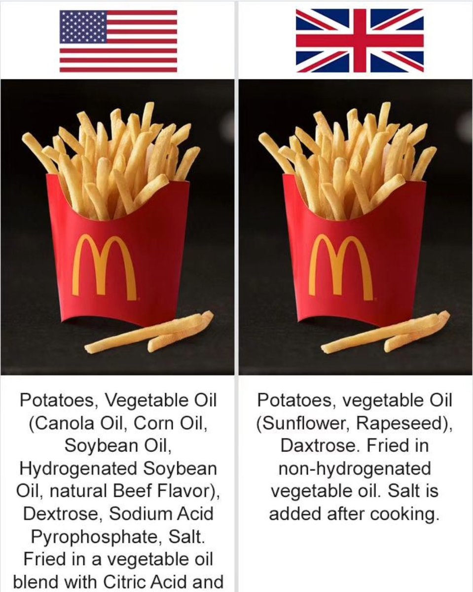 Why does the USA 🇺🇸 have more ingredients?