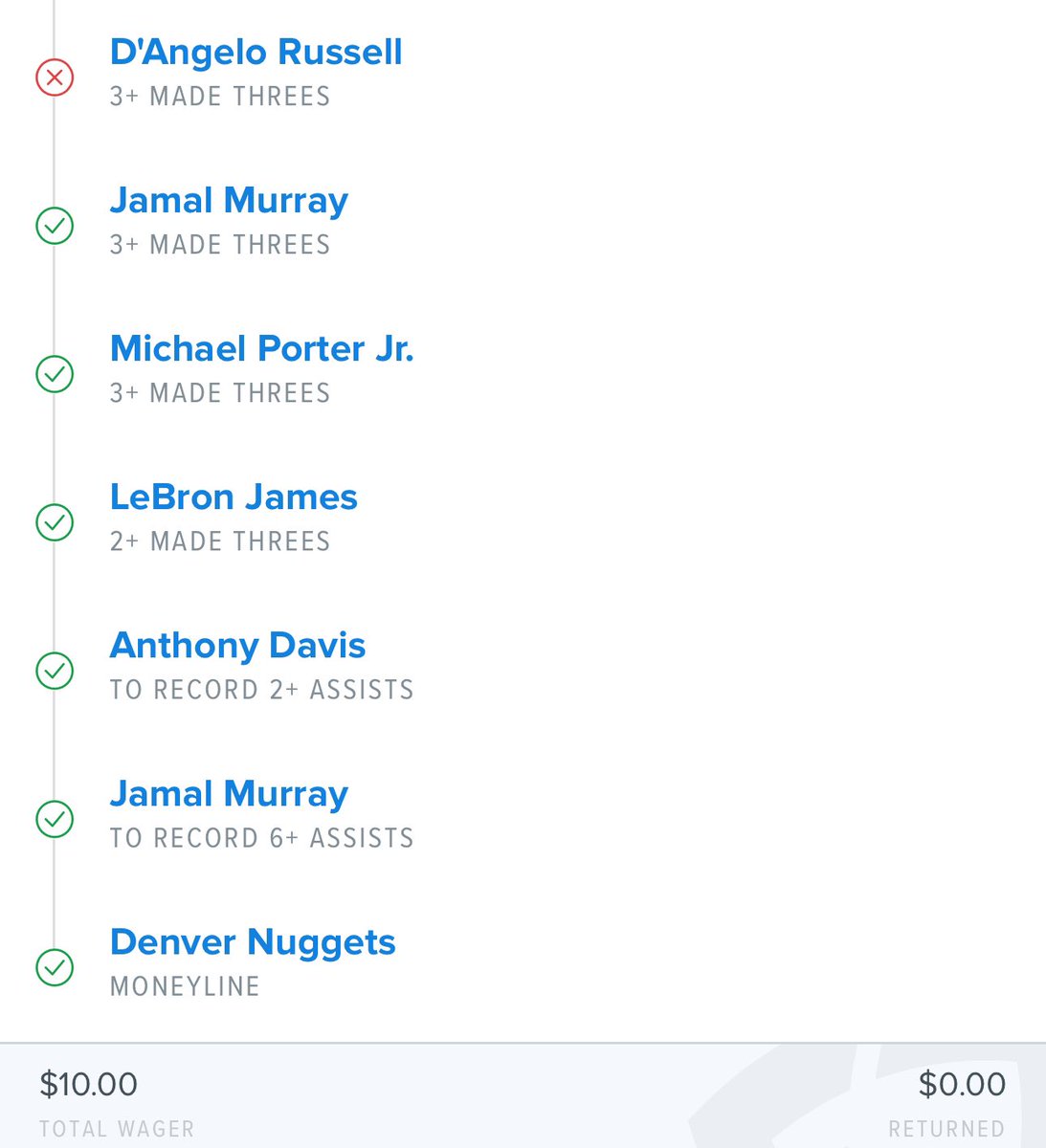 The absolute worst of beats.

2 rebounds from jokic
2 threes from D’lo who was 1-9 from three 😭 #GamblingX