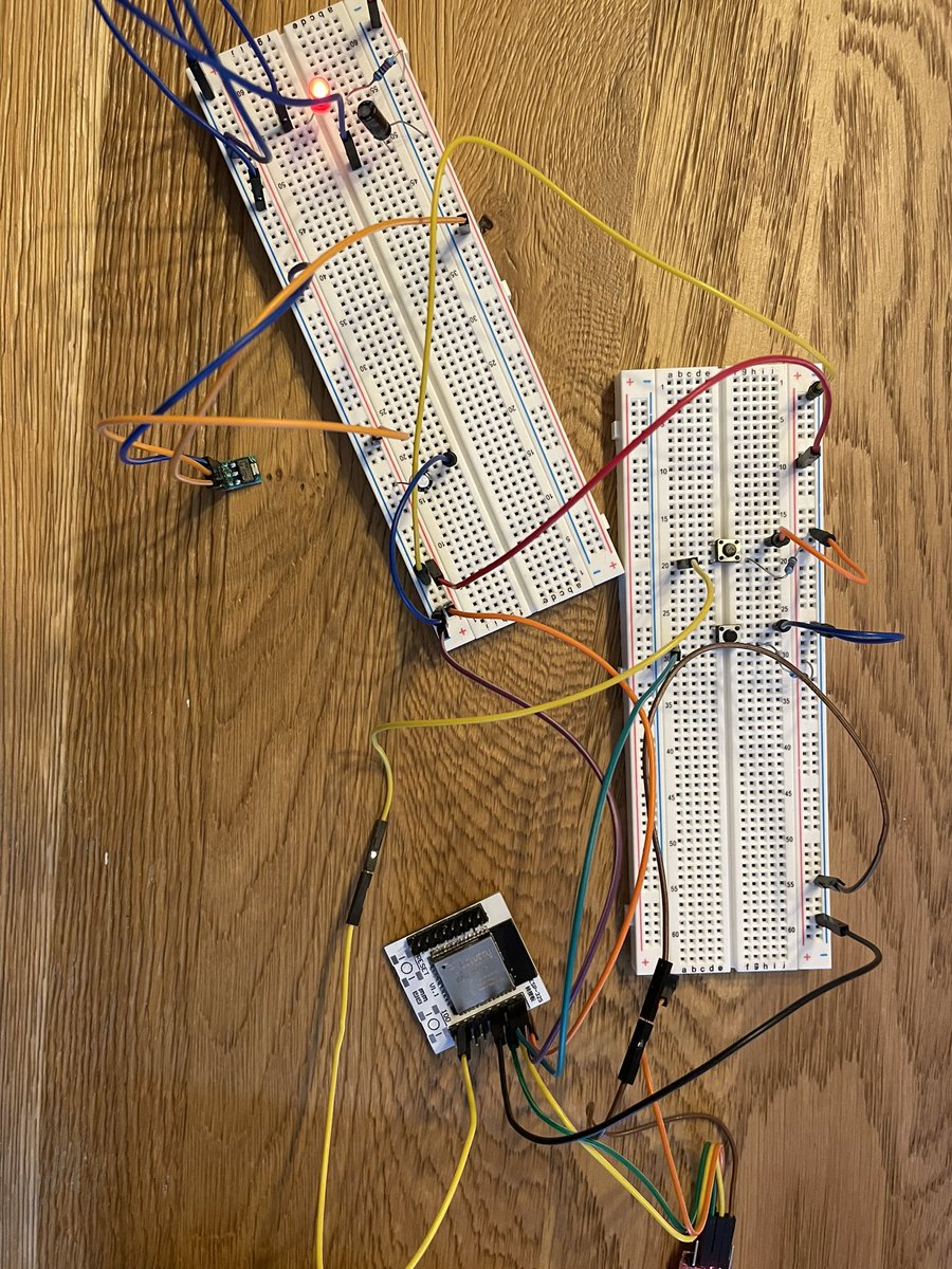 Now bringing it all together: