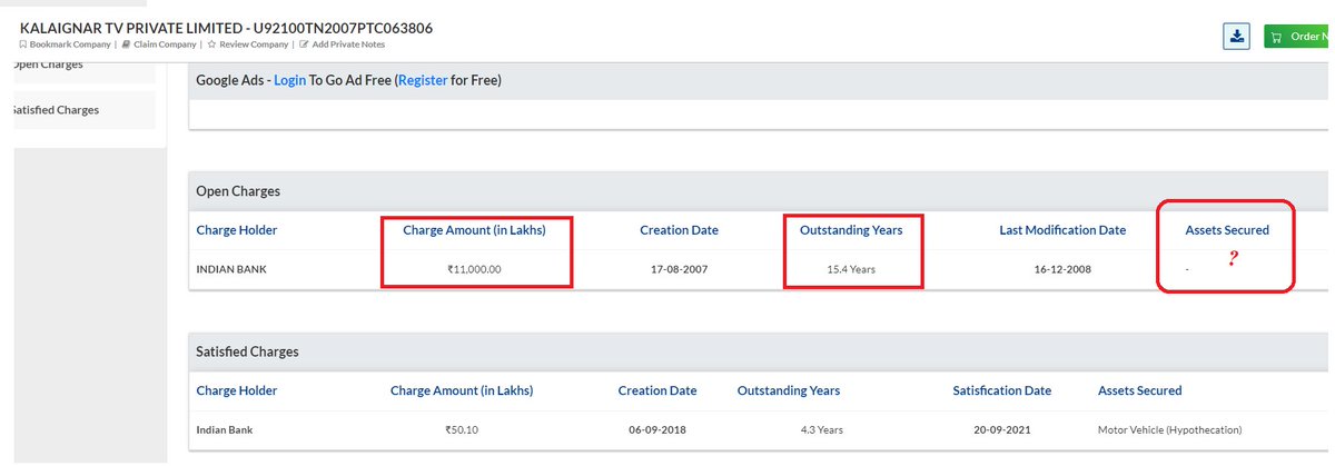 @paakarkai @HLKodo @narendramodi @AmitShah @BJP4India @JPNadda @sunnewstamil @Kalaignarnews @annamalai_k @Murugan_MoS Freedom of Press! People with common sense ignore DMK News Channels!
₹110 Crore unsecured loan never recovered even under new IBC act (willful defaulters above ₹100 Crore)
2G case ₹200 Crore returned by @KanimozhiDMK  in the name @KalaingarTV but source from which Bank?😁