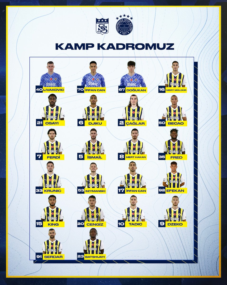 Sivasspor maçı kamp kadrosu;