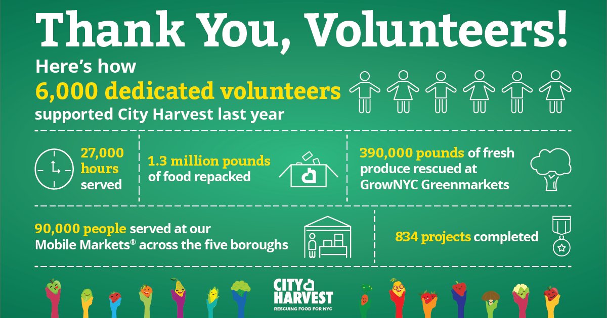 Happy Volunteer Appreciation Week! We are so grateful for our volunteers. Check out what they accomplished last year and learn more at cityharvest.org/volunteer. #WeAreCityHarvest