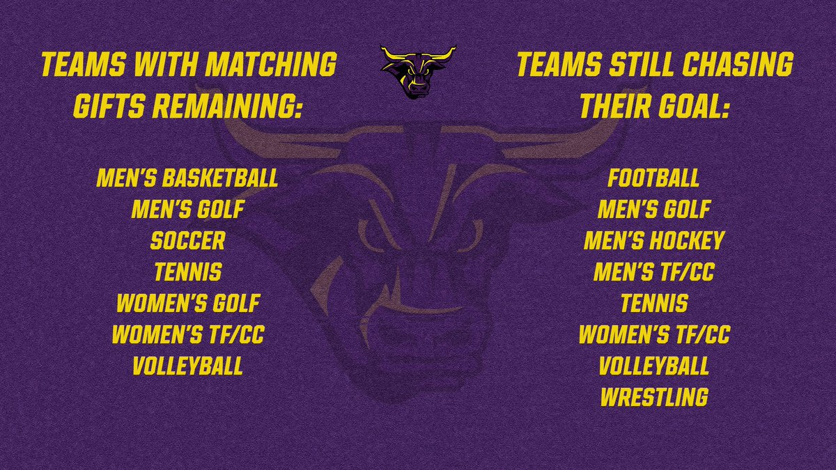 As we enter the final day of the MavWeek Challenge, we need your help crossing off teams on both sides of this list! Your donation goes directly to the scholarship budget of the team of your choice - you can make a gift at msumavericks.com/MavWeek