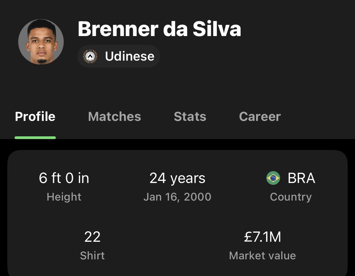 Had a dream last night that we got promoted and signed Gabi Sara’s former Sao Paolo teammate Brenner Da Silva and they tore up the Premier League and it was like watching Brazil every week. 🇧🇷😍 #NCFC