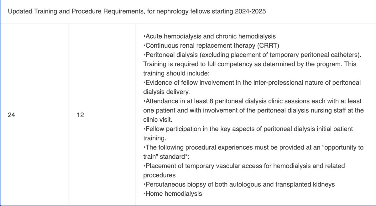 New from @Nephro_Sparks and colleagues in @AJKDonline @ABIMcert Nephrology Procedure Requirements for Initial Certification: Time for a Change and Pursuing Consensus in the Nephrology Community pubmed.ncbi.nlm.nih.gov/38640993/