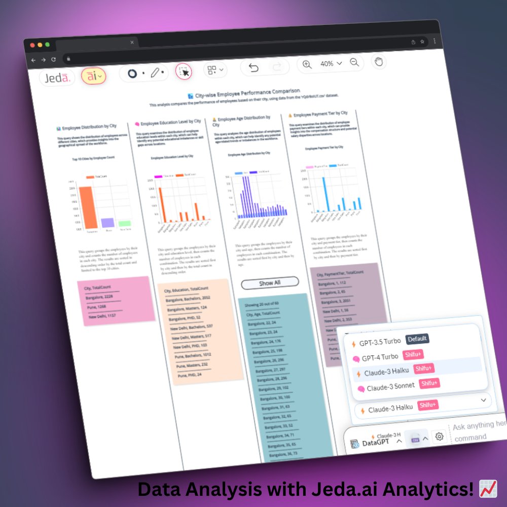 🔐 Unlocking the Power of Predictive Analytics with Jeda.ai 

📷Visit at: jeda.ai/generative-ai-…

#jedaai #ai #dataanalysi