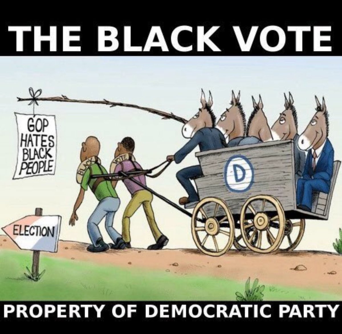 Breaking News!!! The Democrat Party's winning strategy in elections involved high tech Jim Crow techniques, such as Black voter suppression and disenfranchisement. Here is what it looks like and how it's practiced. A picture is worth a thousand votes.