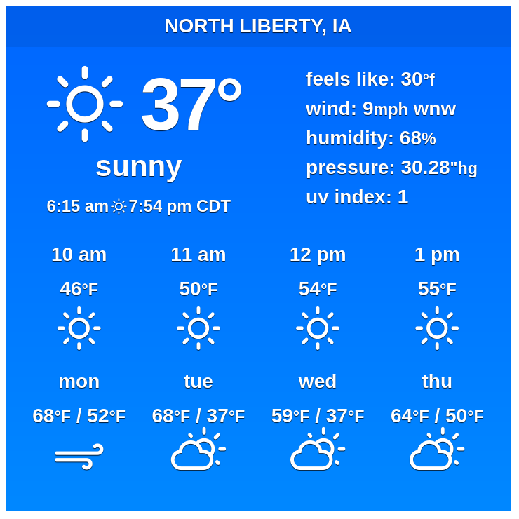 🇺🇸 NorthLiberty, IA - Long-term weather forecast

The #weather will be unstable for the next ten days, and a mix of stormy, cloudy, sunny and rainy... 

✨ Explore: weather-us.com/en/iowa-usa/no…

 #NorthLiberty  #iawx  #iowa
