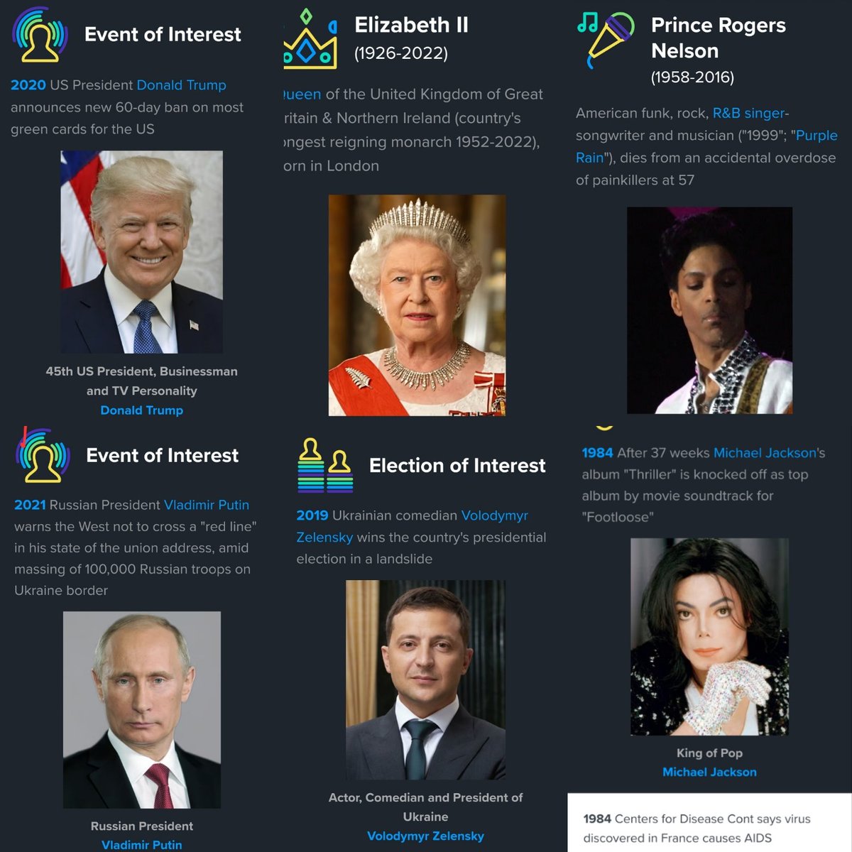 SUNDAY FUNDAY COMING UP‼️

💥QUEEN ELIZABETH II BIRTHDAY
💥THE DEATH OF PRINCE
💥THE ELECTION OF VOLODYMYR ZELENSKY 
💥TRUMP 'GREEN'
💥PUTIN 'RED'

IM SURE THAT IS PURELY COINCIDENCE 😏

NCSWIC👊