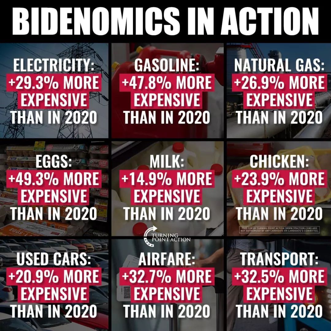 BIDENOMICS The Democratic Party is a disaster in economy.