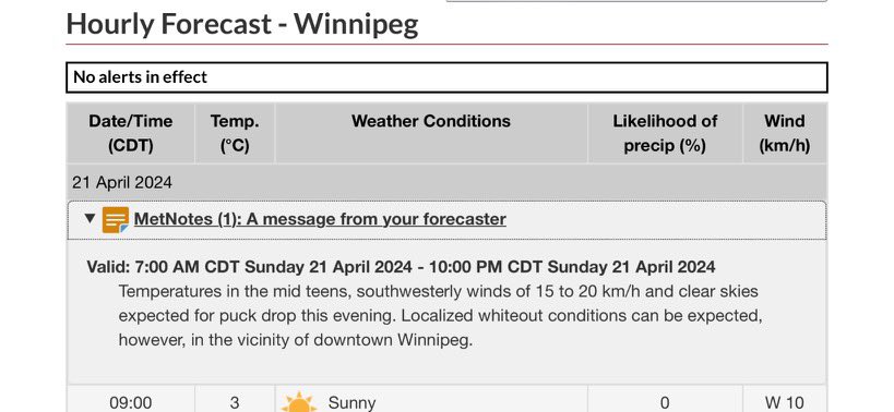 Environment Canada forecasting a Whiteout this evening in Winnipeg.