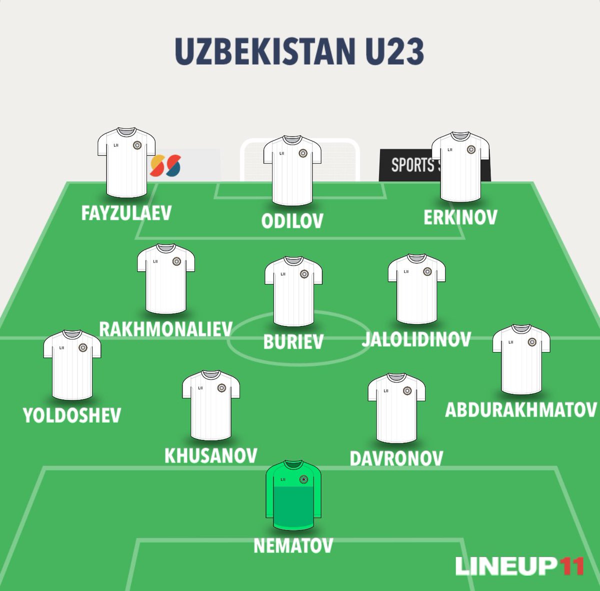 uzbfutboli's tweet photo. @_UzbekFootball What A TEAM https://t.co/O4zEiyxs1G