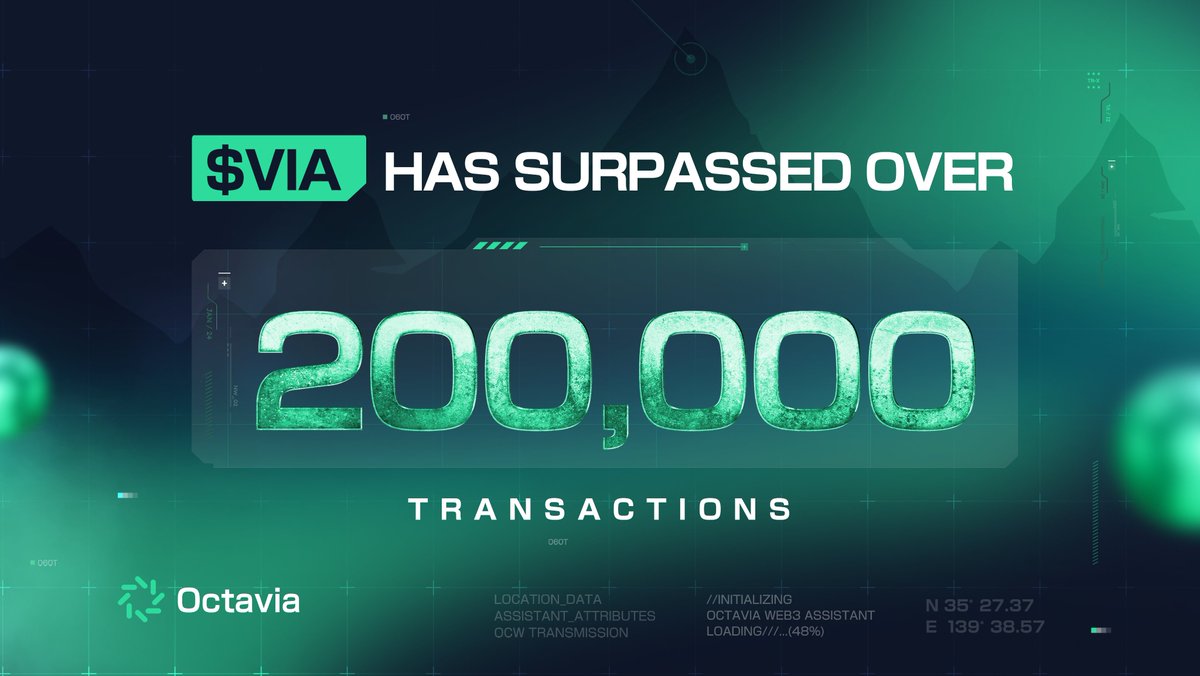 🚀 Surpassing 200,000 On-Chain Transactions! 🚀

Excited to share that our ecosystem has achieved a milestone of over 200,000 on-chain transactions! 💥

This phenomenal growth coincides with the successful launch of the Octavia Ventures Launchpad.
